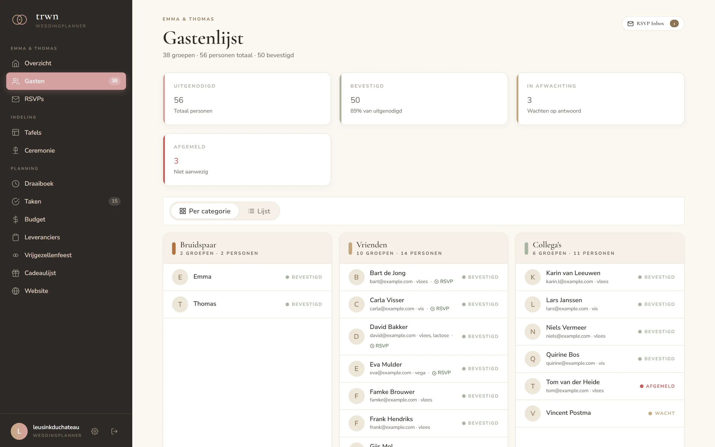 Gastenlijst met groepen, RSVP-status en dieetwensen