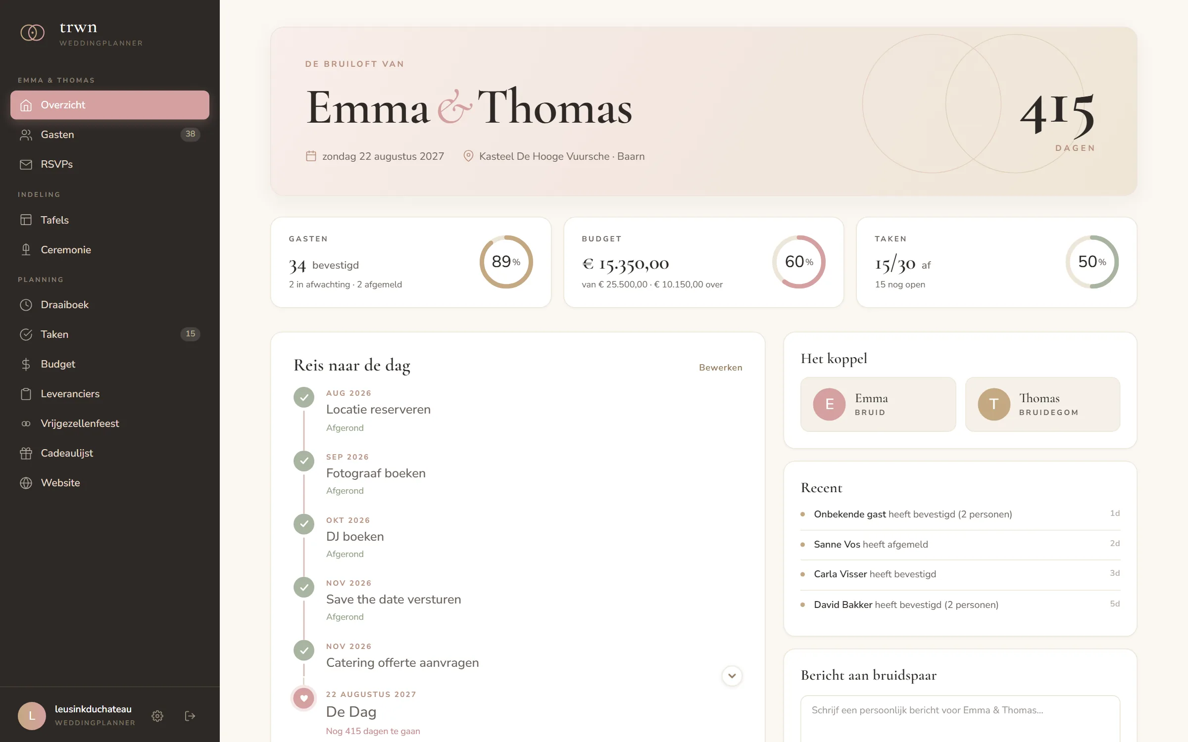 Het trwn dashboard met overzicht van de bruiloft